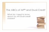 AP-ACP Presentation - Fall