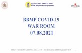 BBMP / COVID-19 WAR ROOM / BULLETIN – 502