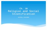 Copy of SOC 340 presentation Religion and Social Class