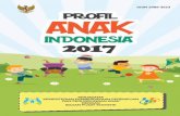 Profil Anak Indonesia 2017