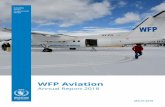 WFP Aviation