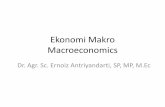Ekonomi Makro Macroeconomics - Spada UNS