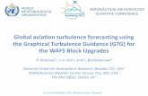 Global aviation turbulence forecasting using the Graphical ...