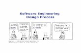 Software Engineering Design Process