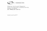 Nacro Annual Report and Financial Statements year ended 31 ...