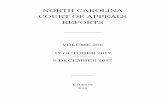 NORTH CAROLINA COURT OF APPEALS REPORTS