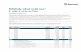 Selectively Hedged Global Equity Portfolio-Institutional Class