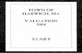 Valuation 1904 Residents - Harwich-ma.gov