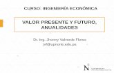 VALOR PRESENTE Y FUTURO, ANUALIDADES