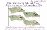 Elastic Rebound Theory Jerky motions on faults produce EQs