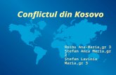 Conflictul din Kosovo