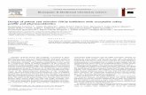 Design of potent and selective GSK3β inhibitors with acceptable safety profile and pharmacokinetics