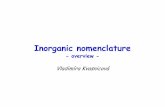 Inorganic nomenclature