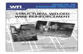 Longitudinal Wires Transverse Wires