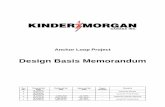 Design Basis Memorandum
