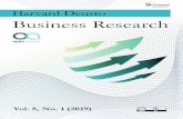 Harvard Deusto Business Research
