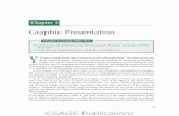 Graphic Presentation - Sage Publications