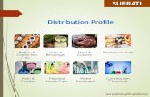 Surrati Food & Chemicals Profile