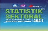 Statistik Sektoral Provinsi Kepulauan Bangka Belitung 2021