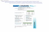 Water heater formulas and terminology/ pdf - Waterheatertimer ...