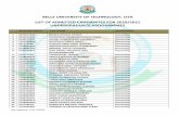 bells university of technology, ota list of admitted candidates ...