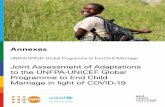 UNFPA-UNICEF Global Programme to End Child Marriage