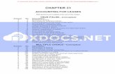 Chapter 21 - Test Bank | Lease | Depreciation - xdocs.net