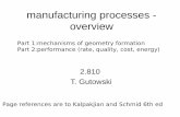 manufacturing processes - overview