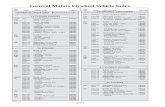 General Motors Flywheel Vehicle Index - Natpro