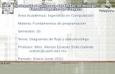 Área Académica: Ingeniería en Computación Materia: Fundamentos de programación Semestre: 2o Tema: Diagramas de flujo y pseudocódigo