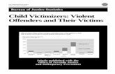 Child Victimizers: Violent Offenders and Their Victims