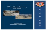 IED Incidents Summary FEB 2018 - C-IED COE