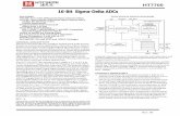 16-Bit Sigma-Delta ADCs - All Products