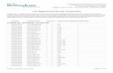 Rental Registration List - City of Bellingham
