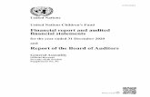 Financial report and audited financial statements - UNICEF