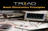 Basic Electronics Principles - HubSpot
