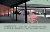 SYSTEMIC WELLBEING IN URBAN STRUCTURE - MAL ...