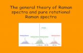 spectroscopy-8-Fundamentals of Molecular & Spectroscopy-Banwell