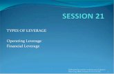 TYPES OF LEVERAGE Operating Leverage Financial Leverage