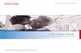 CSR Data Book - Takeda