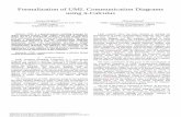 Formalization of UML Communication Diagrams using π ...