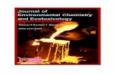 Carbamate pesticide residue analysis of Potato tuber samples using high-performance liquid chromatography (HPLC)
