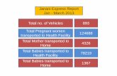 Janani Express Monthly Report