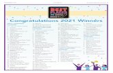 Congratulations 2021 Winners - Ellington CMS