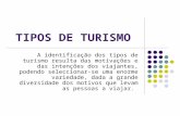 2812 9 - TIPOS DE TURISMO