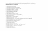 List of INDIAN MEDICINAL PLANTS excluding botanical ...
