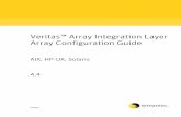 Array Integration Layer 4.4 Array Configuration Guide - Veritas ...