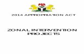 ZONAL INTERVENTION PROJECTS