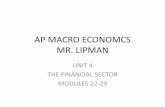 AP MACRO ECONOMCS MR. LIPMAN