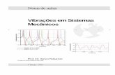 Vibrações em Sistemas Mecânicos Freq (Hz